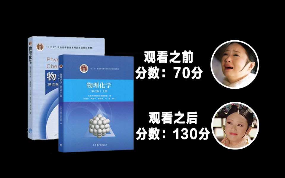 [图]24畅研考研【钠姐物化强化课程】第一章：气体的PVT关系 理想气体 真实气体 物理化学