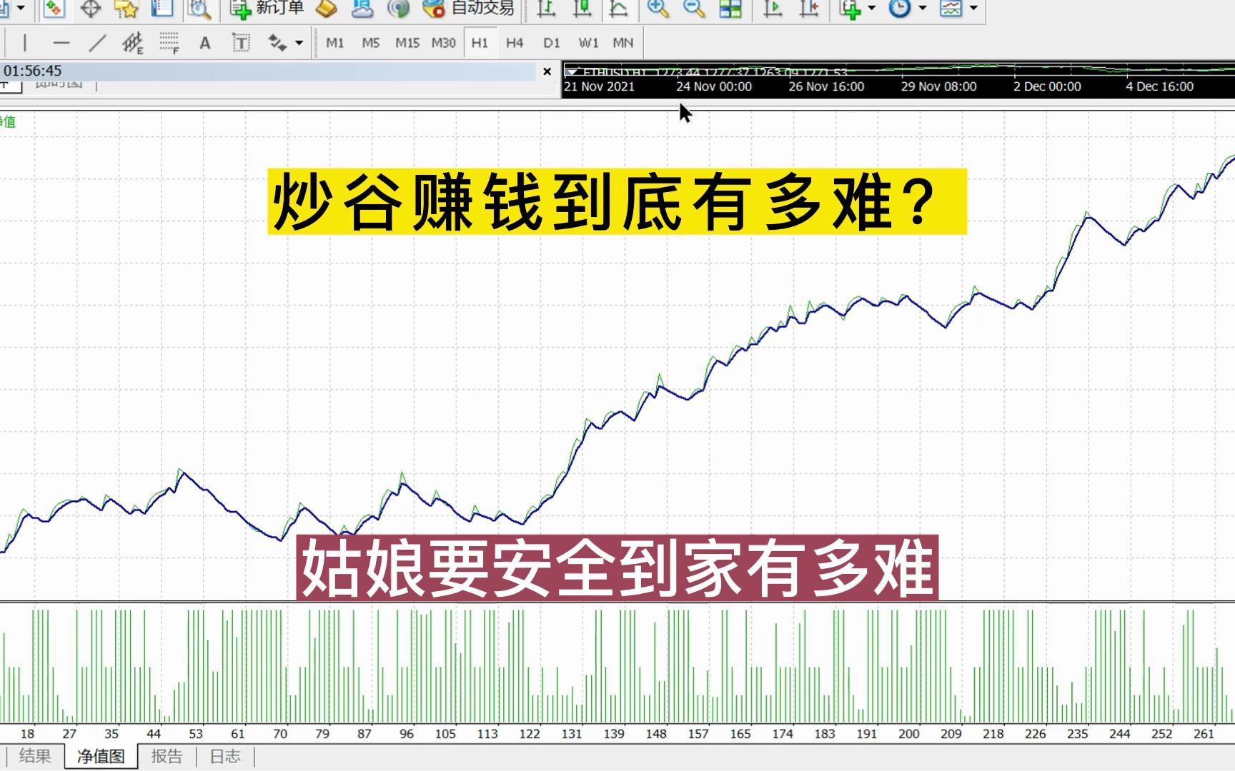 明通智能EA,我想炒外汇怎么开户 ,外汇什么是手工量化交易, 个人实盘外汇买卖, 外汇量化投资是什么,量化高频交易策略哔哩哔哩bilibili