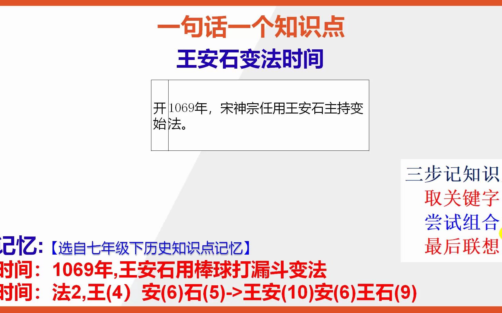 七下历史:15秒巧背王安石的变法时间哔哩哔哩bilibili