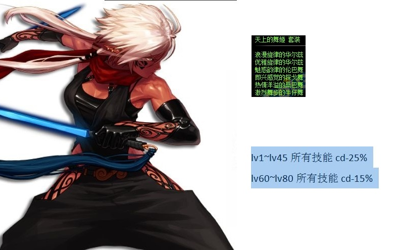 追求操作的极致序章