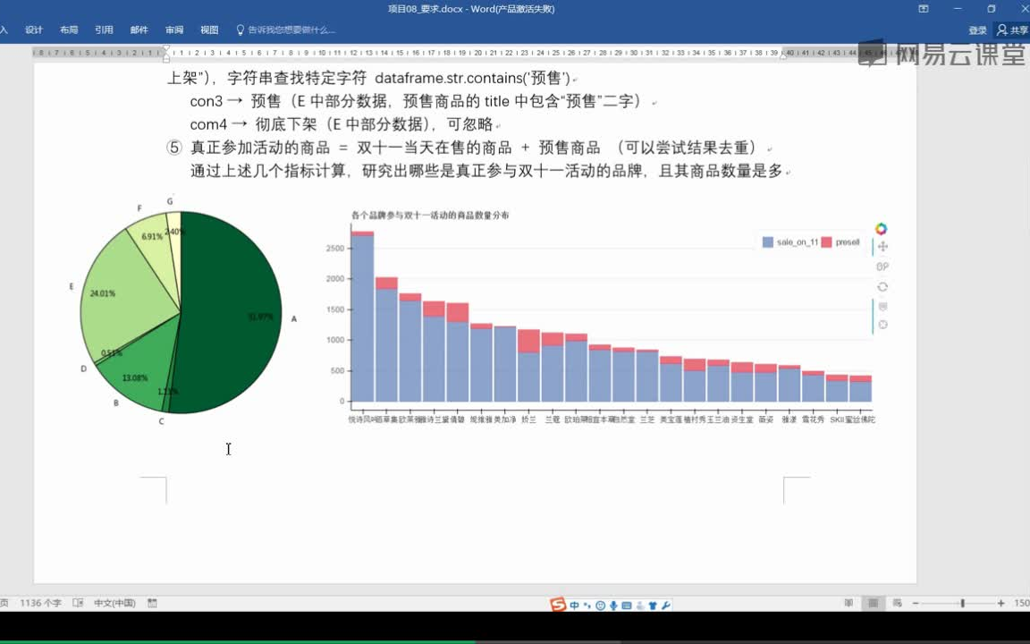 [图]数据挖掘项目实战—电商打折套路案例分析【Python语言实现】