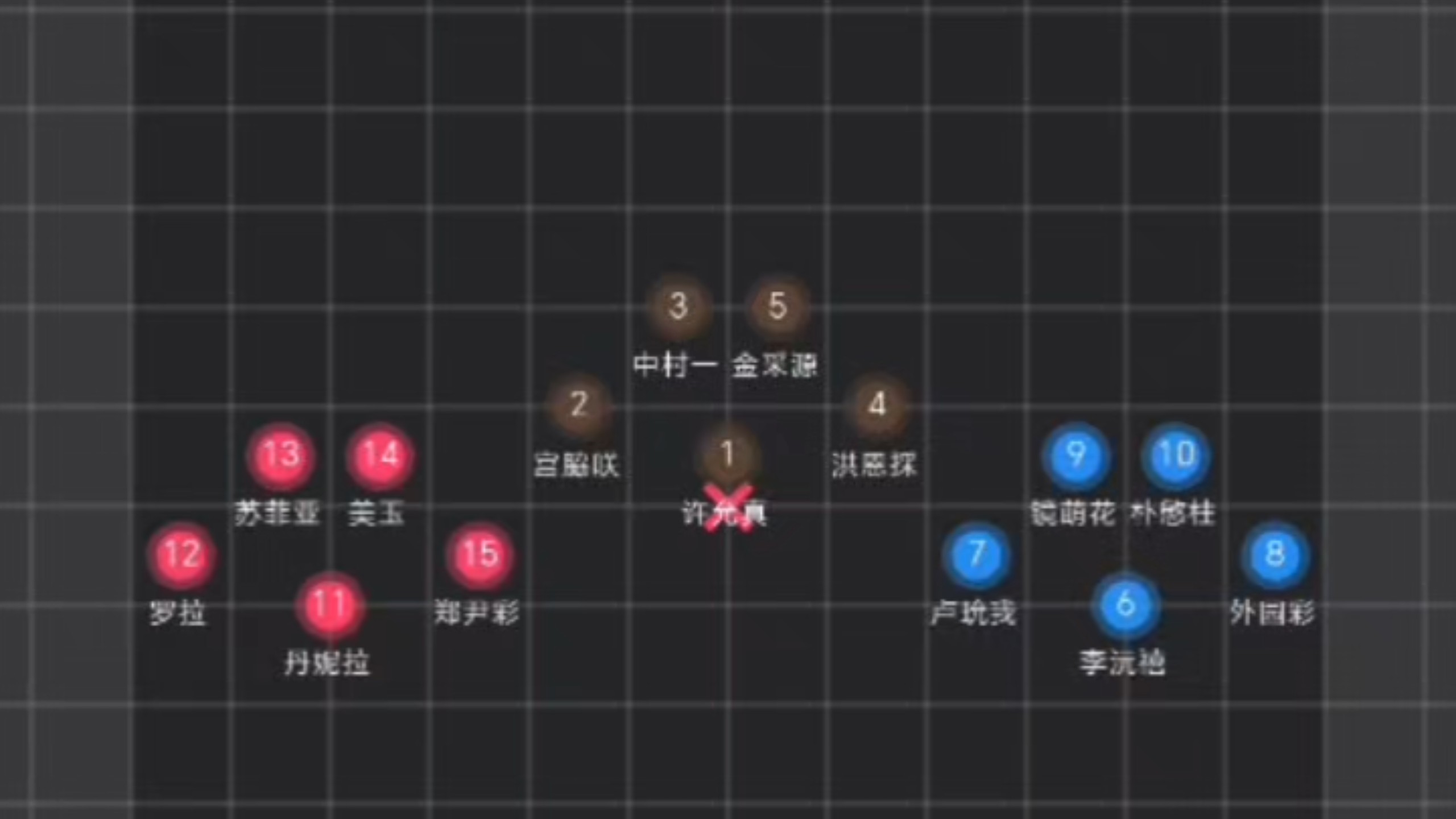 15人版队形走位 自用封面
