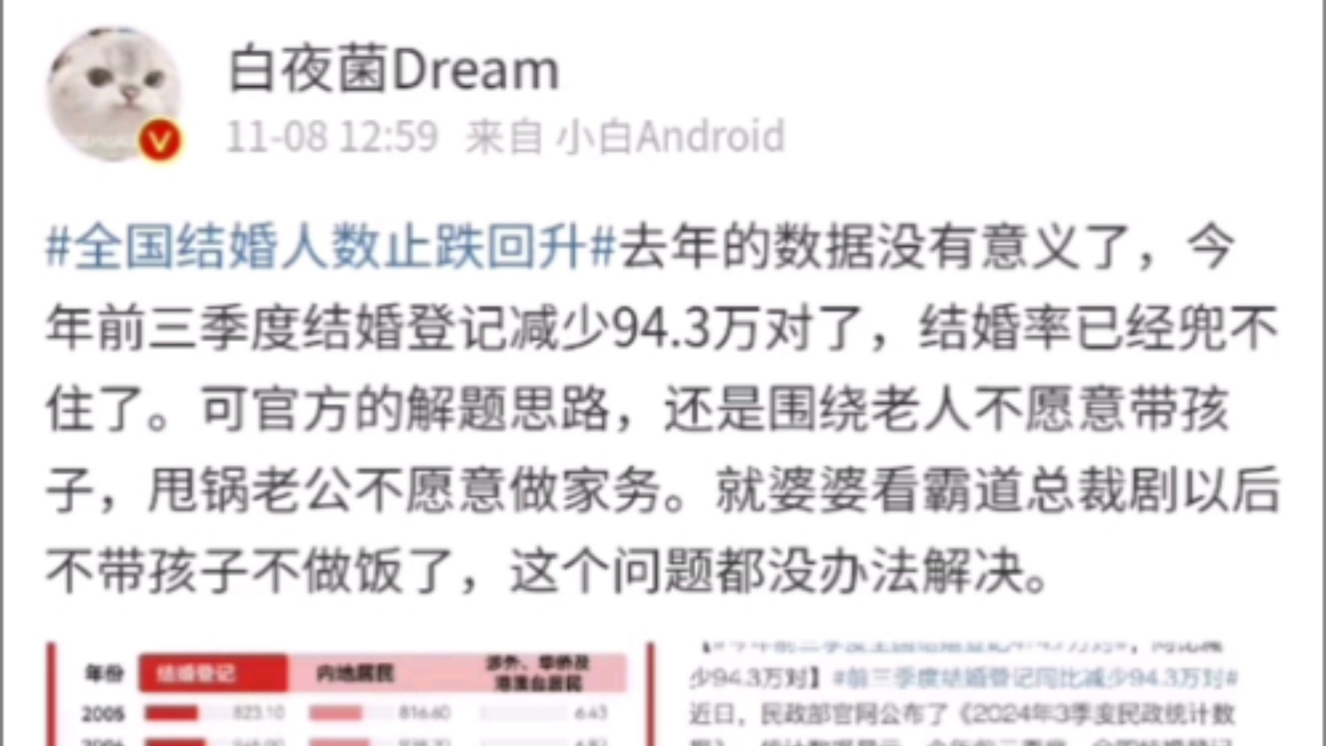 “去年的数据没有意义了,今年前三季度结婚登记减少94.3万对了,结婚率已经兜不住了.”哔哩哔哩bilibili