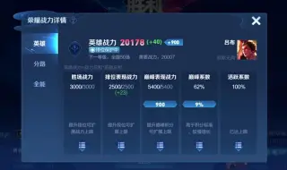 Download Video: 现2w战力：拉国榜7000分，这就是金木的断层式吕布——表象下的果断凶猛