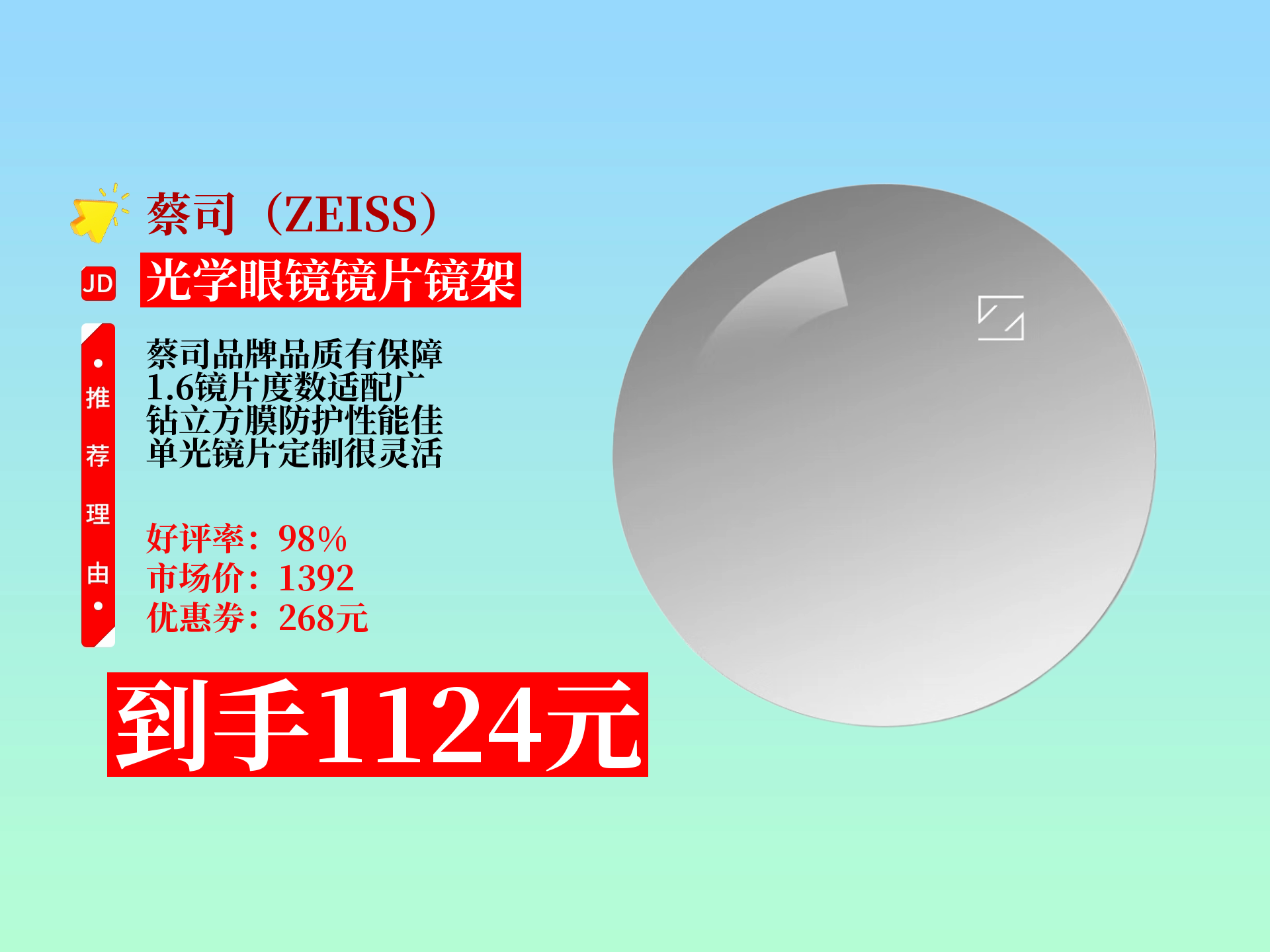 蔡司智锐单光眼镜片,1
