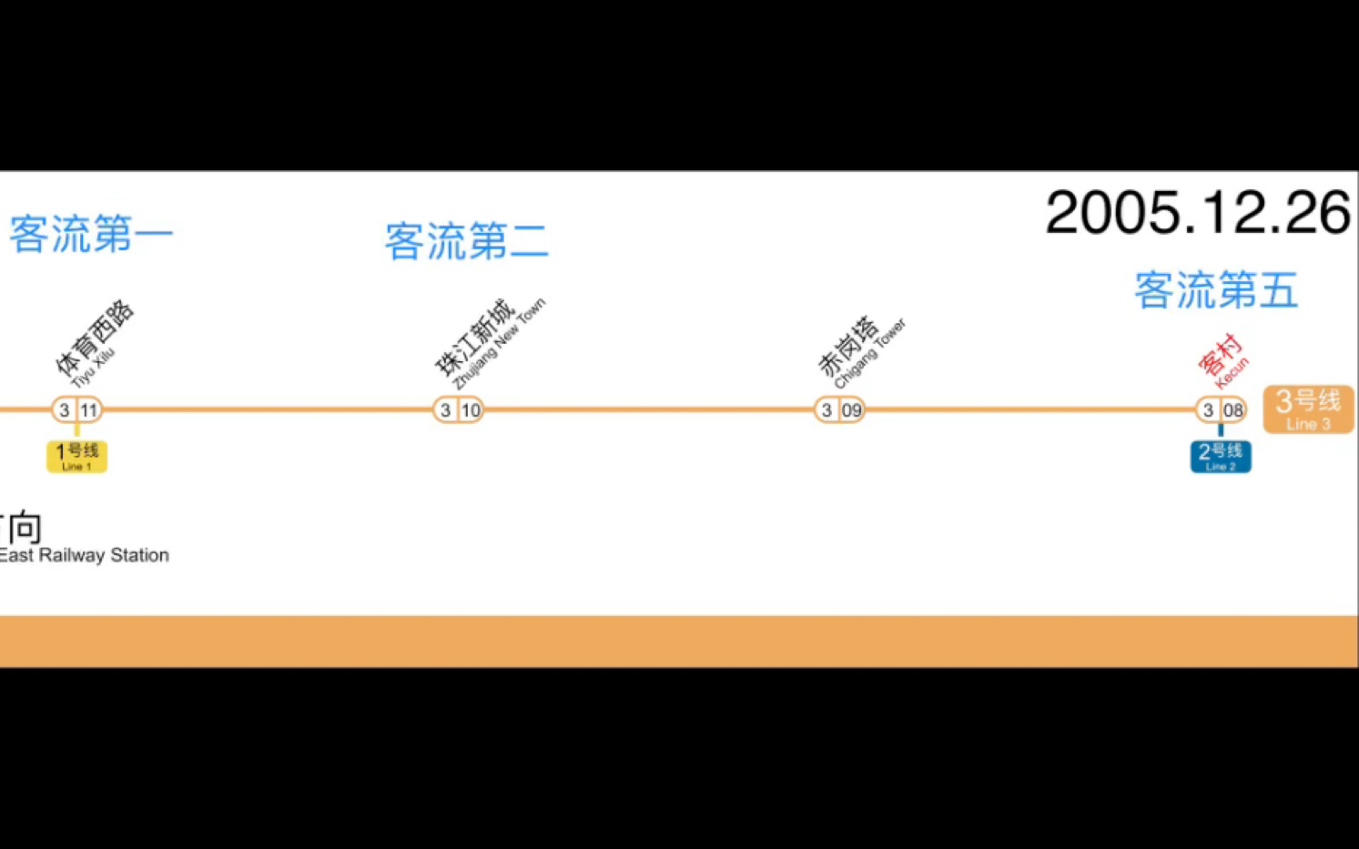 死亡线发展历程…:广州地铁3号线发展史(线路图,含未来)哔哩哔哩bilibili