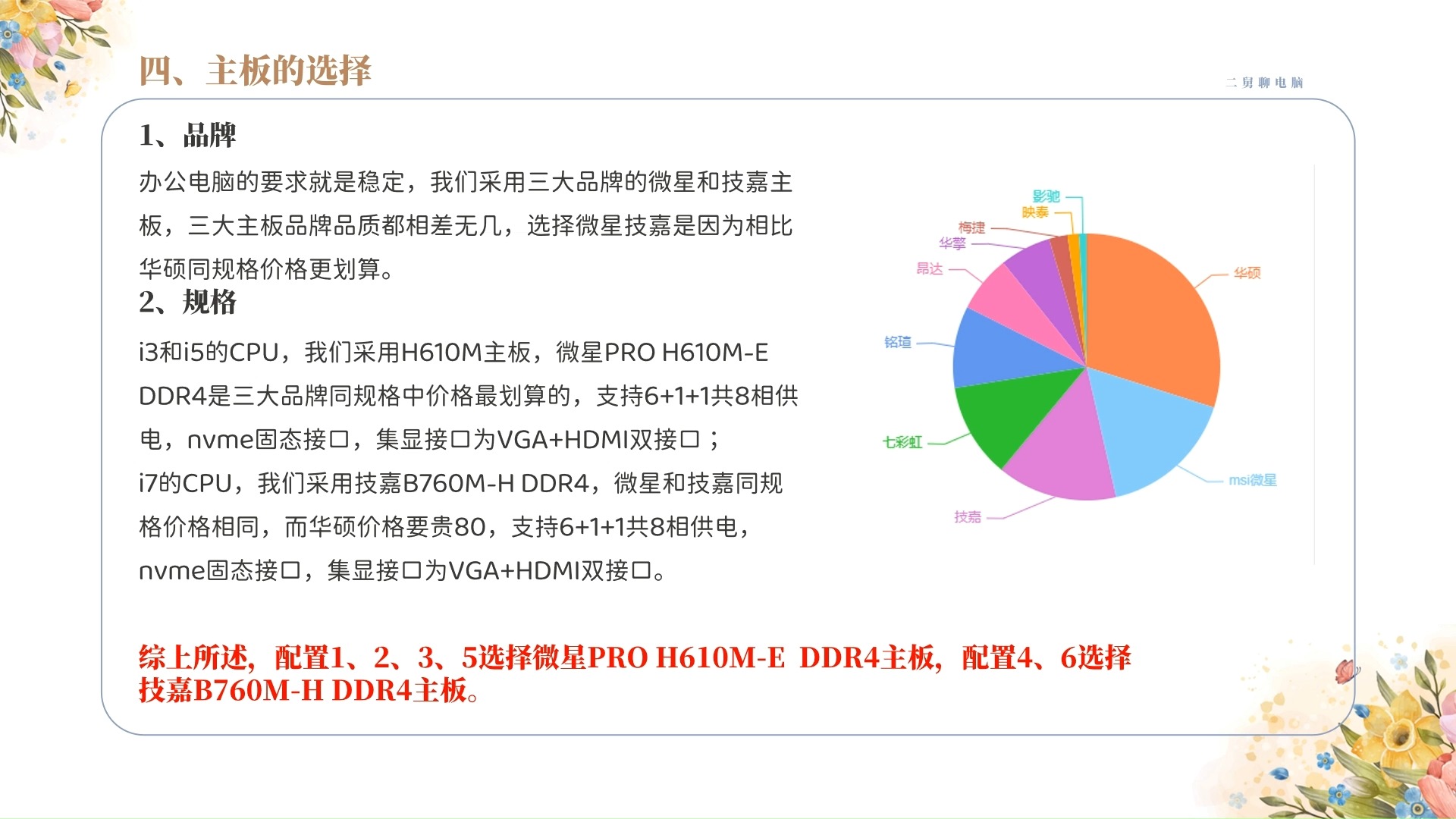 24年7月办公电脑推荐哔哩哔哩bilibili