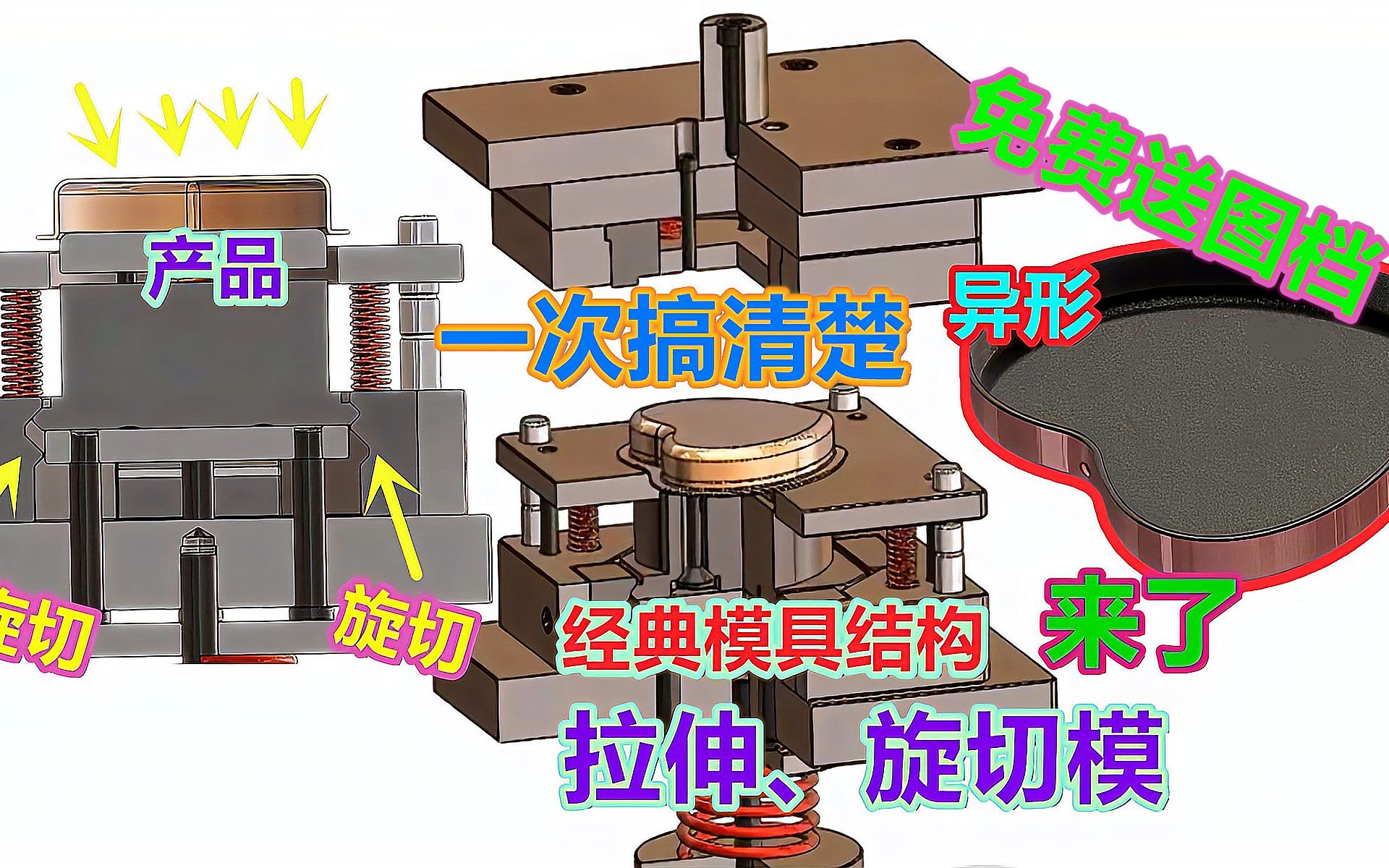 冲压拉伸模具经典结构,一般设计师搞不定的旋切,这次彻底搞明白哔哩哔哩bilibili