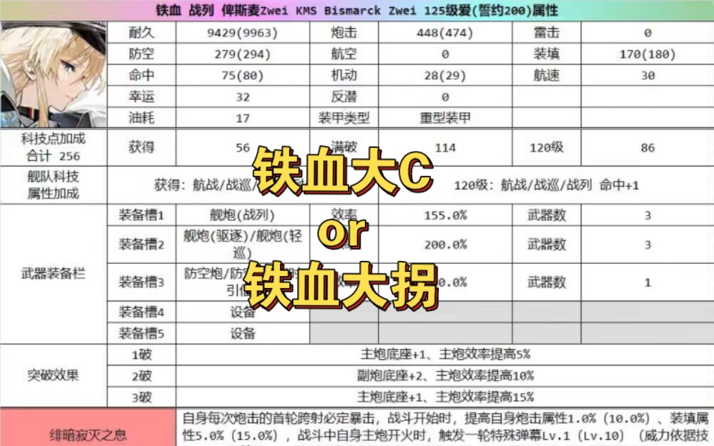 【碧蓝航线】俾斯麦Zwei技能属性面板一览碧蓝航线