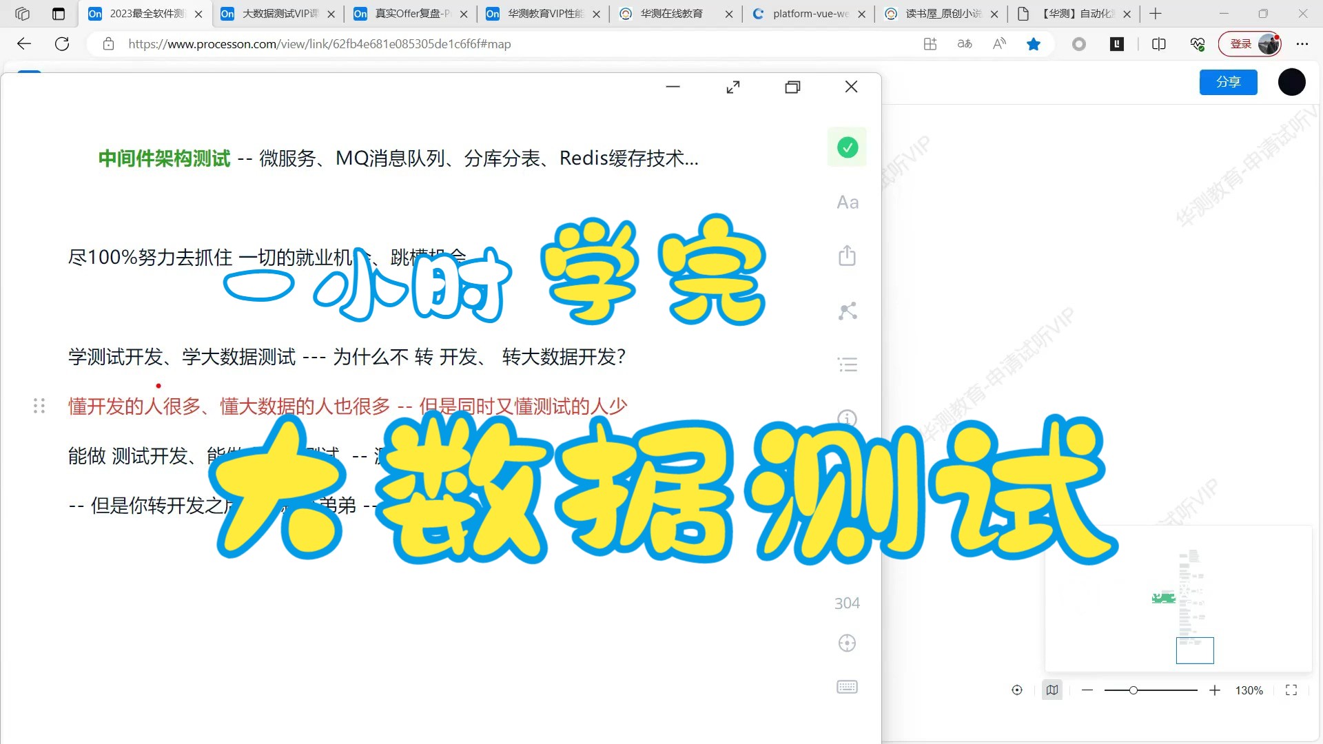 1小时学完大数据测试,挑战大数据测试高薪岗位【软件测试职场经验】