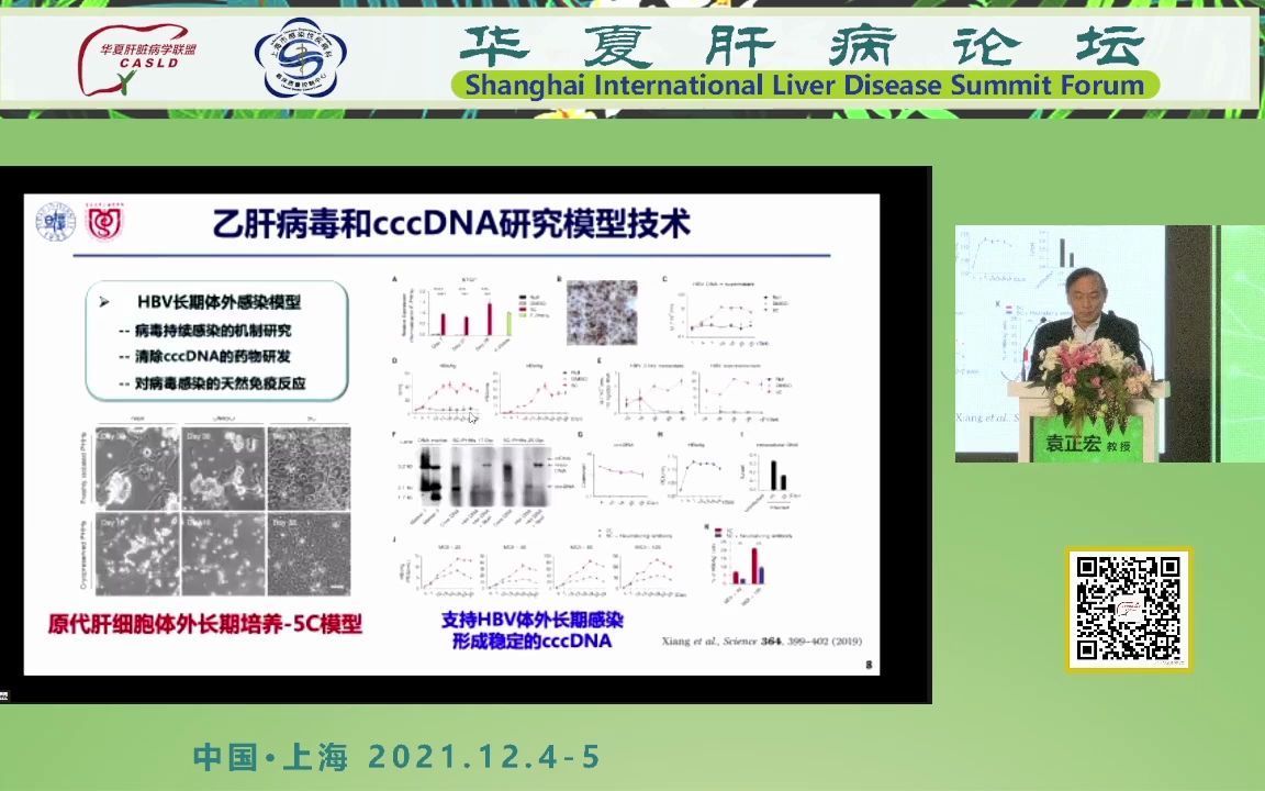 袁正宏:乙肝病毒cccDNA的存留、调控和清除研究|2021华夏上海肝病论坛哔哩哔哩bilibili