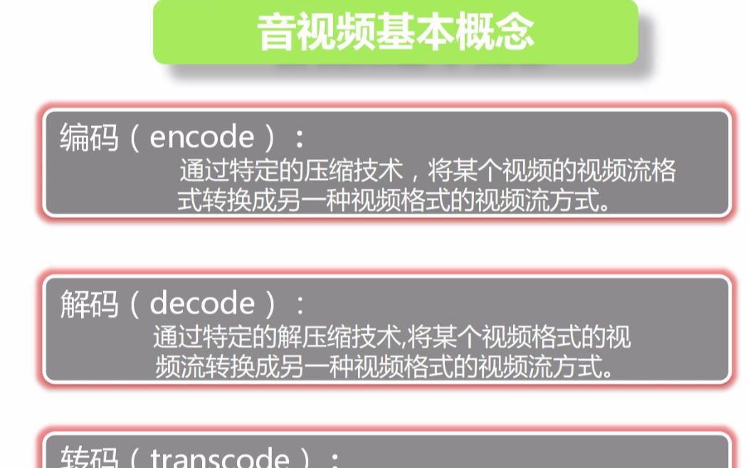 ffmpeg教学视频-音视频概念