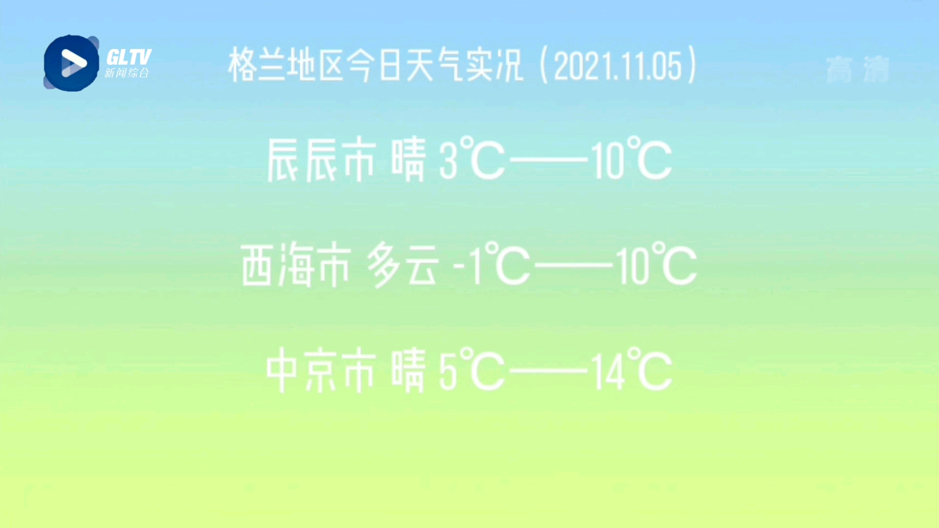 新闻联播天气预报片尾曲简谱(新闻联播天气预报片尾曲简谱视频)