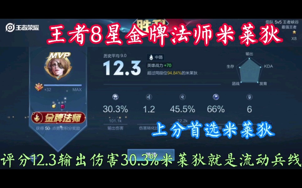 王者荣耀王者8星金牌法师米莱狄推塔伤害爆炸输出伤害爆炸快速上分