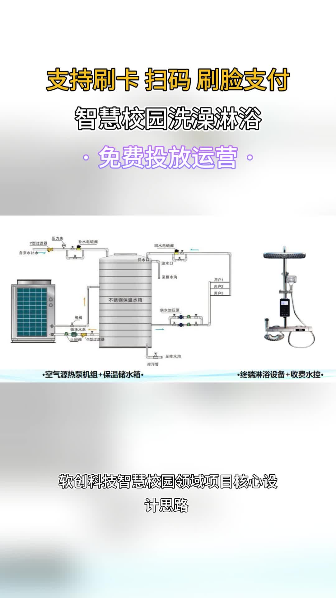 校园智能淋浴系统:便捷高效新体验 #河北学校浴室热水系统厂家 #河北学校淋浴刷卡器头部厂家 #山东学校浴室刷卡水控哔哩哔哩bilibili