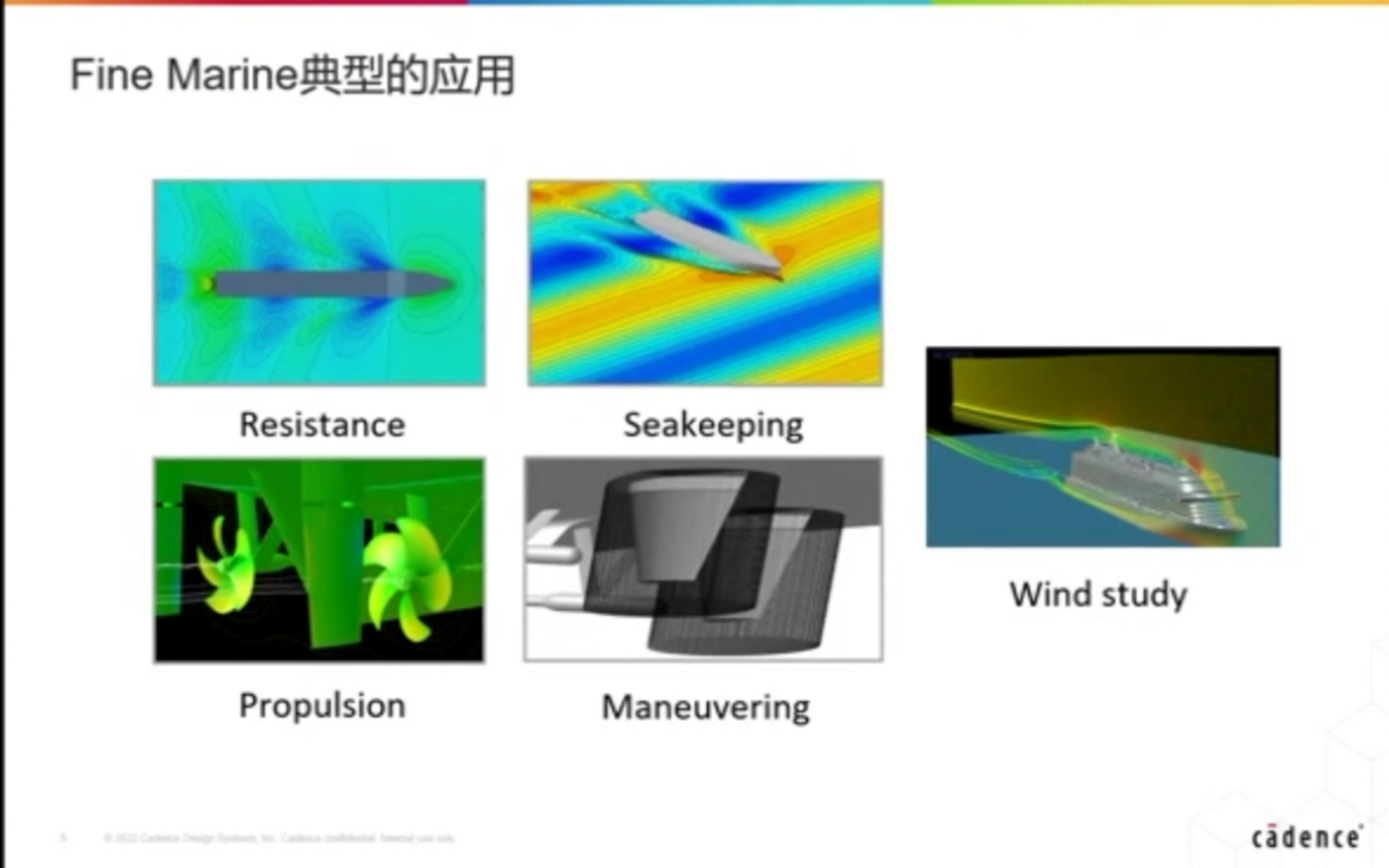 Fine Marine 船舶与海洋工程水动力解决方案哔哩哔哩bilibili