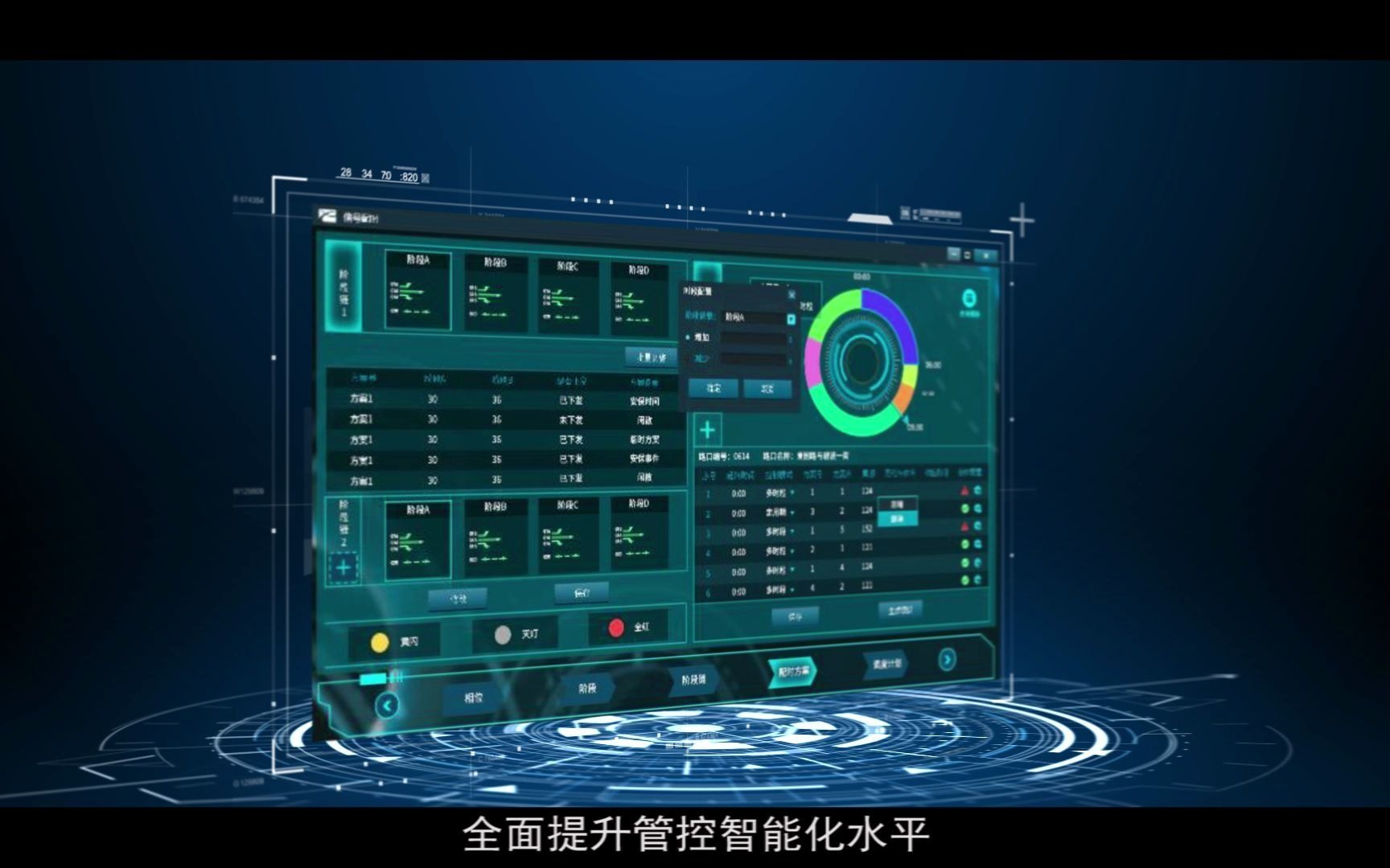 智慧交通信号统一管控平台