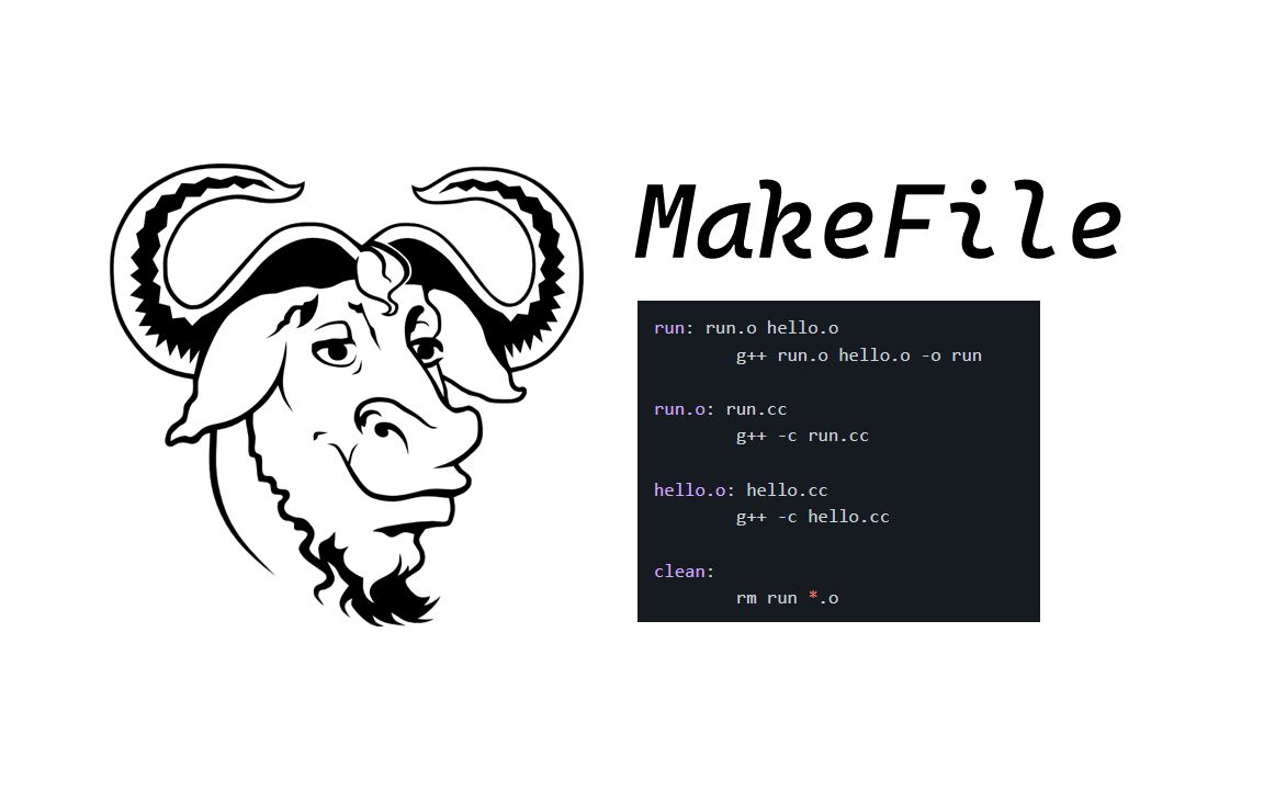 十分钟入门 MakeFile哔哩哔哩bilibili