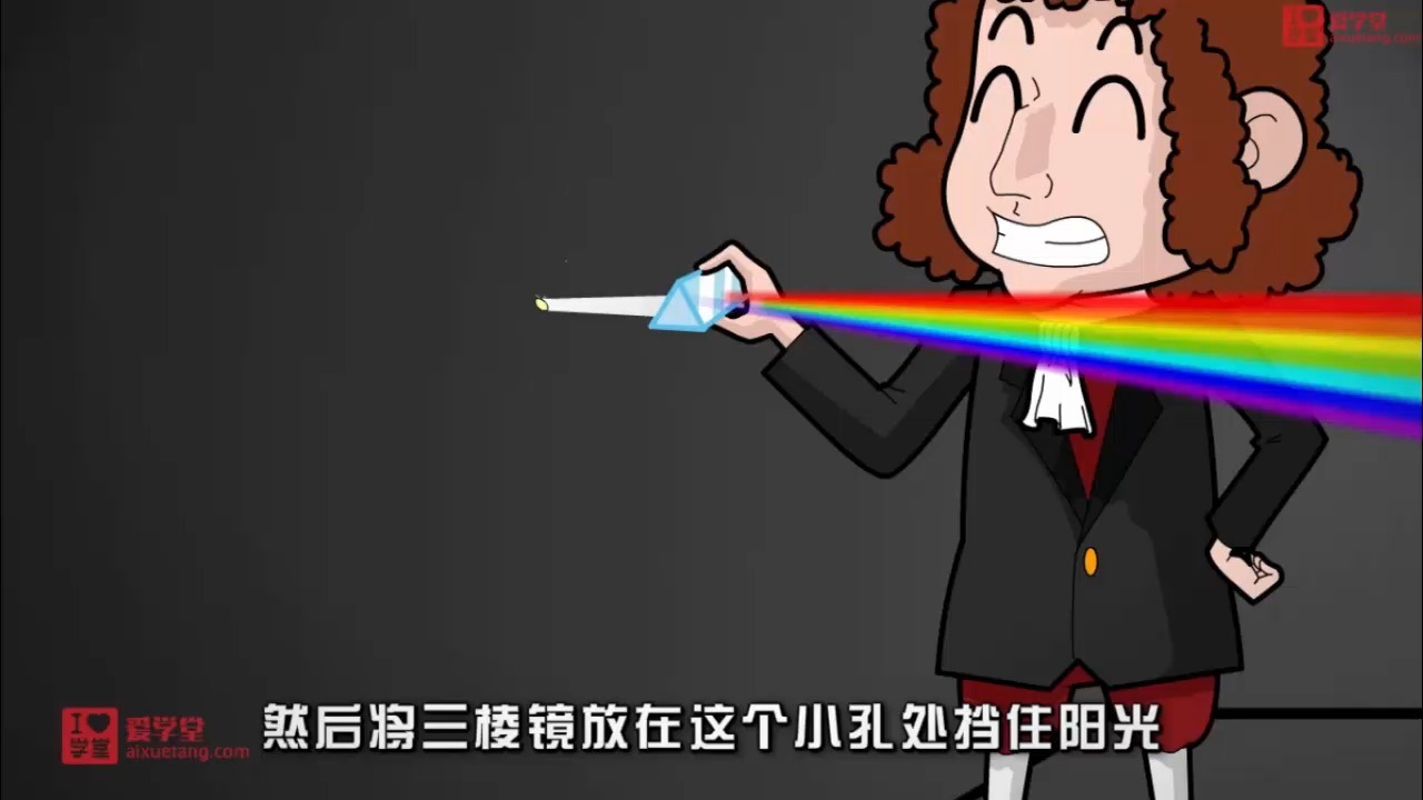 0408彩虹的形成 光的色散