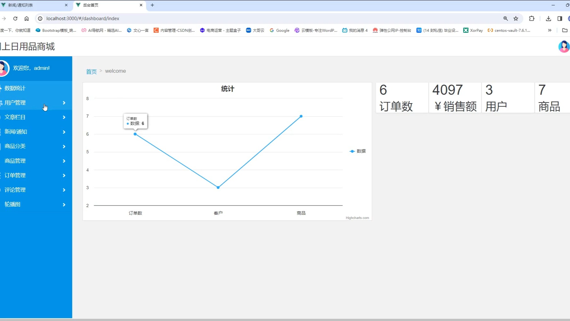 基于SpringBoot的网上日用品商城的设计与实现哔哩哔哩bilibili