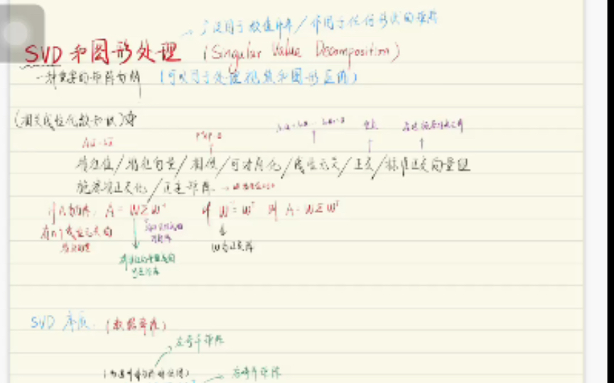 数学建模系列:10分钟浅谈SVD降维方法(昨天好像声音没传上去,再传一次,不好意思哔哩哔哩bilibili