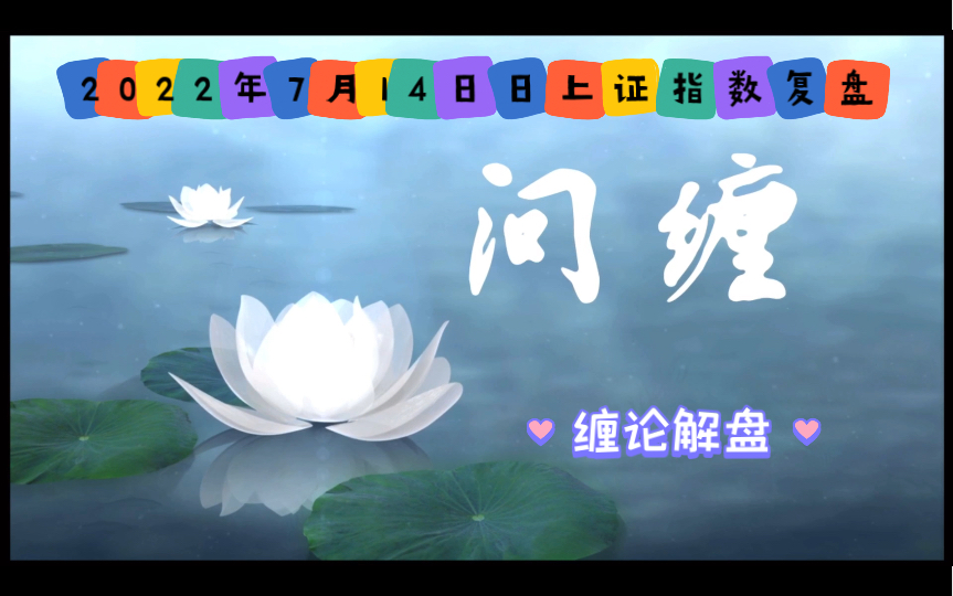 [图]2022年7月14日上证指数复盘缠论解盘