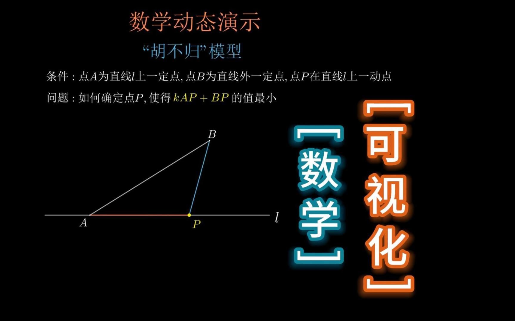 数学可视化初中几何模型:胡不归模型哔哩哔哩bilibili