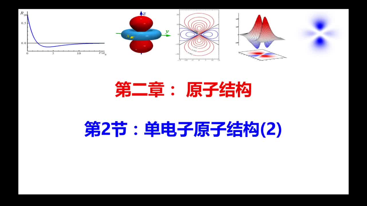 第二章 单电子(氢)原子结构 轨道图像化哔哩哔哩bilibili