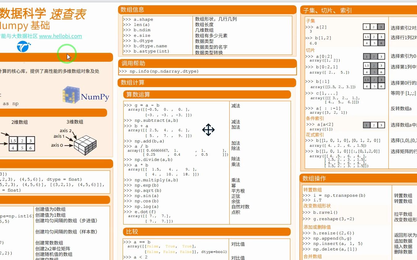 Numpy 是 Python 数据科学计算模块的基础模块哔哩哔哩bilibili