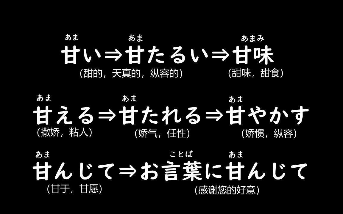 [图]《日语口语天天练》第二季EP14【甘んじて】宝儿，我甘愿为你对抗全世界！