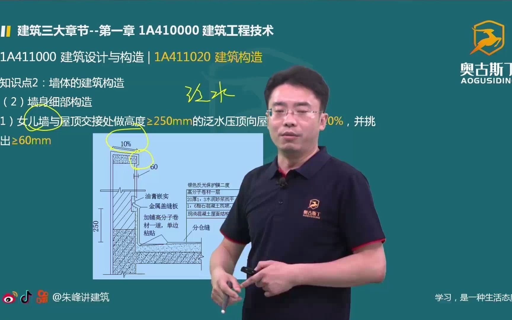 [图]建筑中的墙体构造，这些基础知识点应该掌握！来跟朱峰老师一起学习