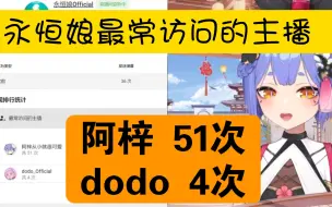 Descargar video: 【阿梓】唱苦情歌笑嘻的原因《永恒娘最常访问的主播次数图》