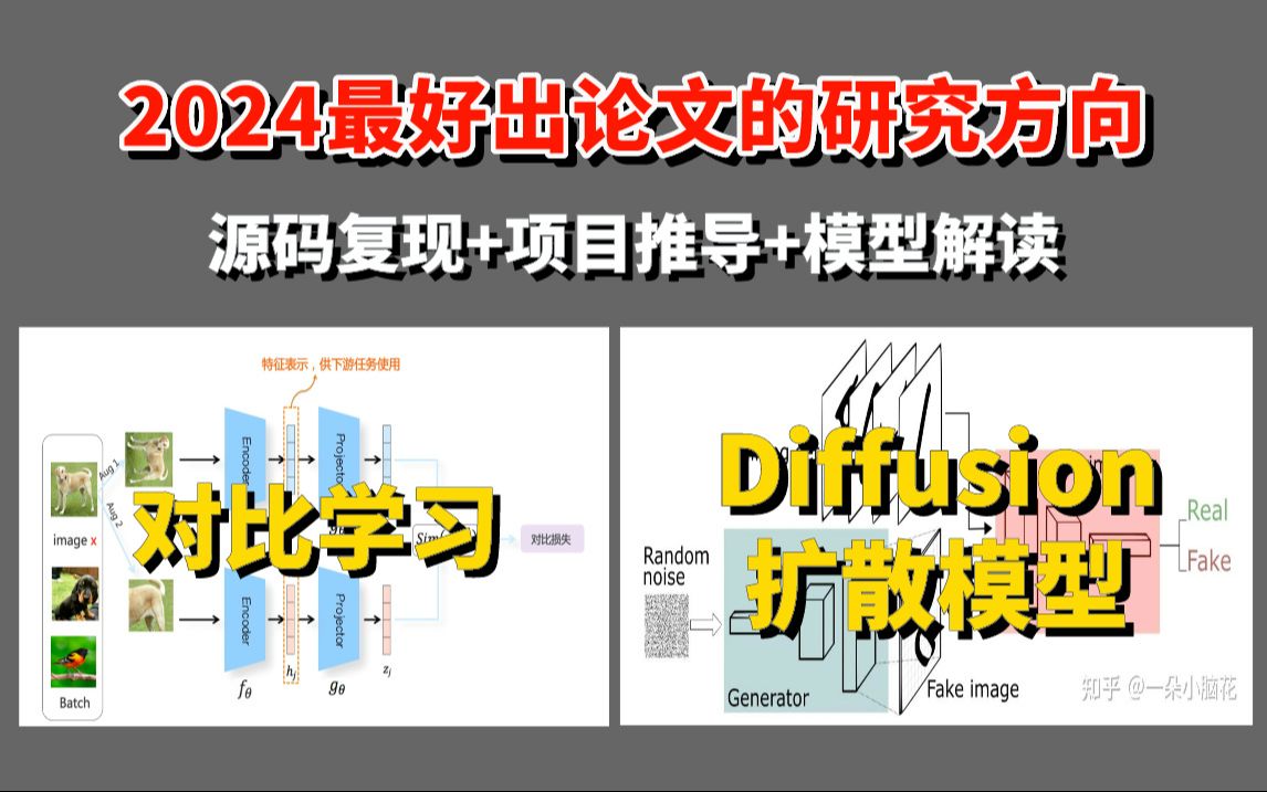 【Diffusion扩散模型+对比学习】毕设有救了!不愧是2024最好出论文的两个研究方向!【源码复现+项目推导+模型解读】超详细的保姆级入门教程!哔哩...