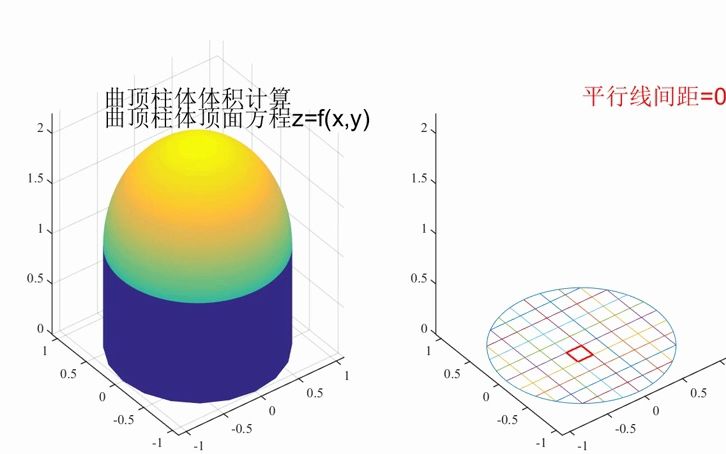 重庆邮电大学《高等数学A(下)》刘勇老师正在开课哔哩哔哩bilibili