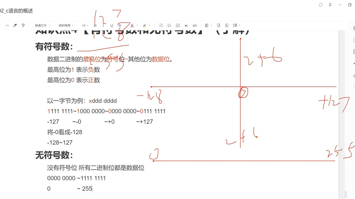 [图]10_有符号数和无符号数.wmv