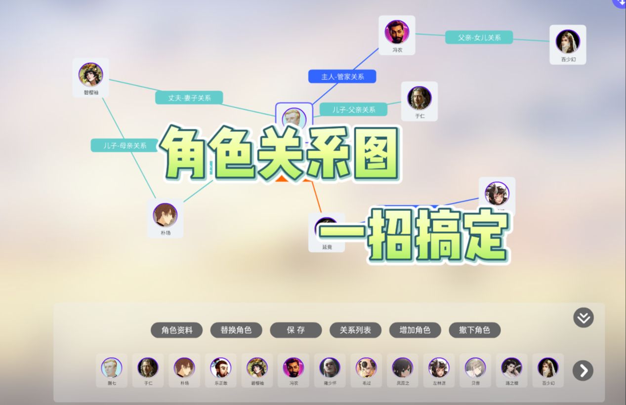 新版本3.0,角色关系图创建,一招搞定.哔哩哔哩bilibili