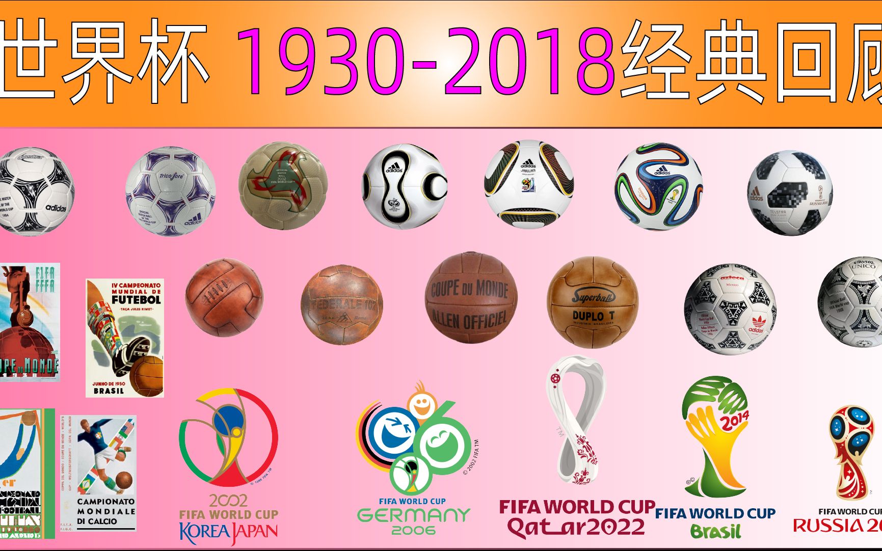 足球世界杯冠军、金靴奖、比赛用球、logo!1930年2018年!您觉得哪届世界杯办的最精彩?哔哩哔哩bilibili