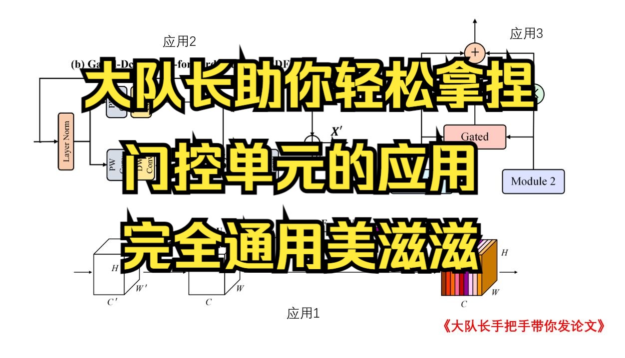 两分钟拿捏门控单元的应用,看完直接吃顿好的庆祝自己即将产出论文哔哩哔哩bilibili