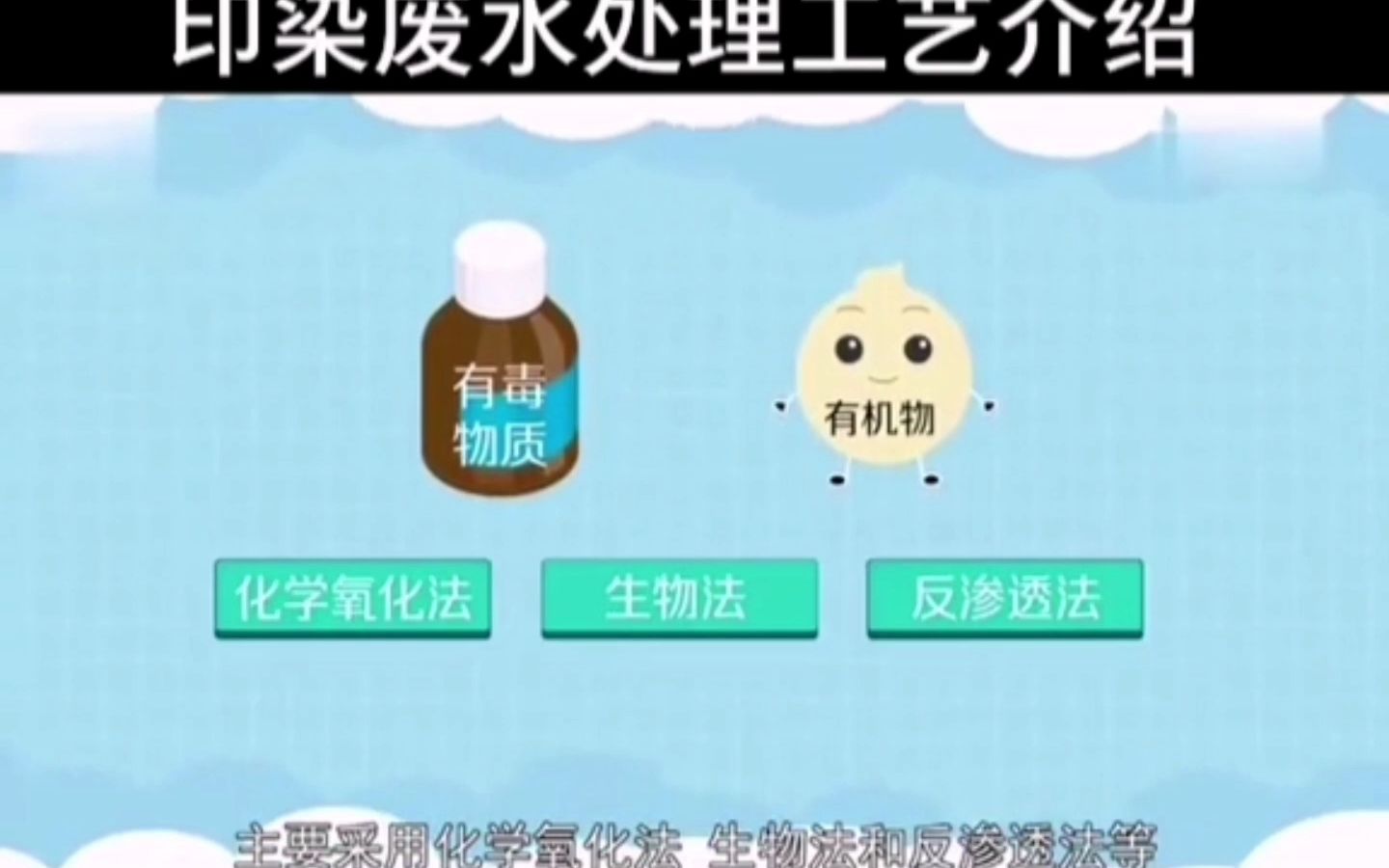 印染废水处理工艺介绍哔哩哔哩bilibili