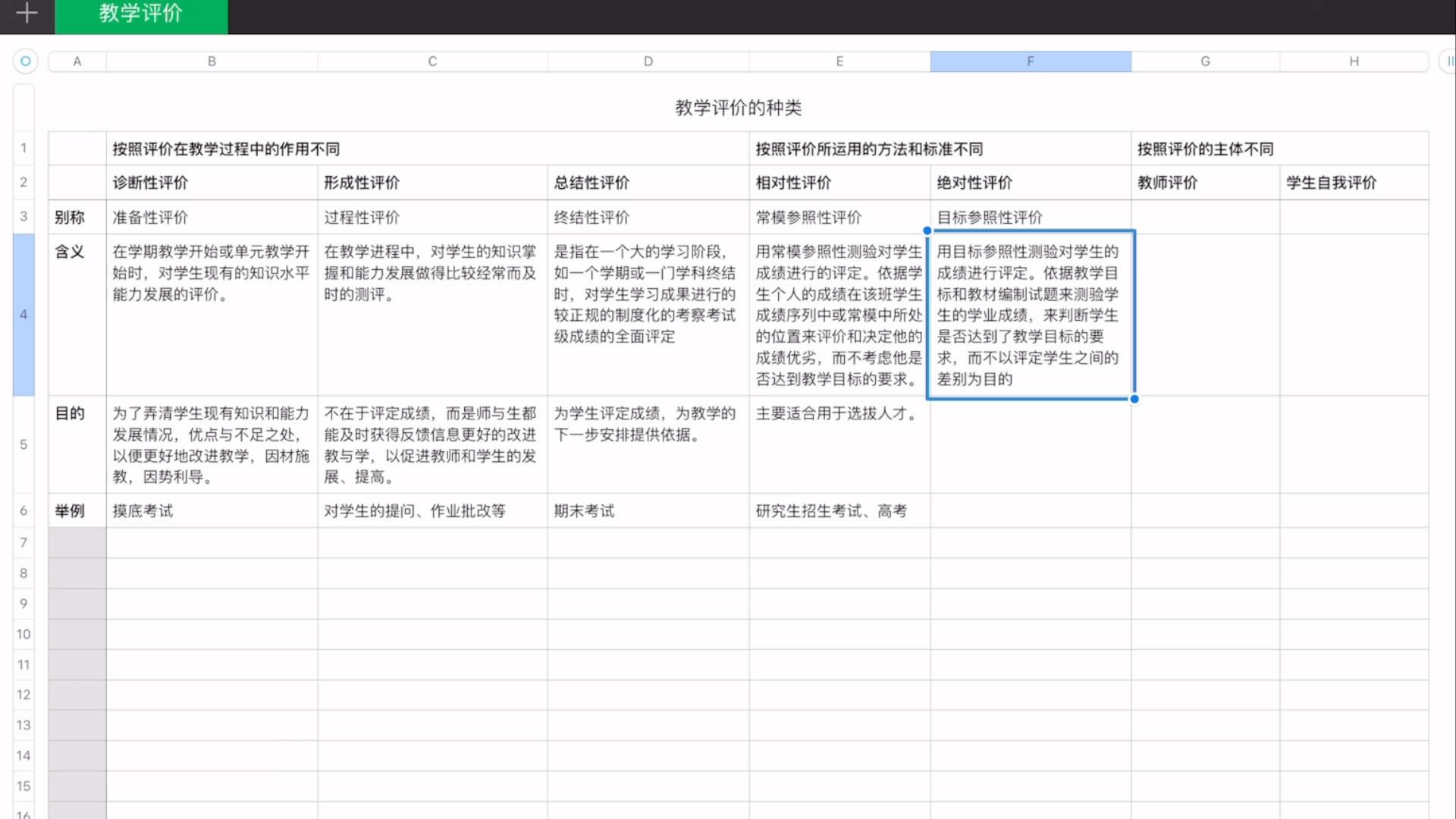 教学评价的种类 简答/名解 333 教原/教基 表格背书 要重复啊哔哩哔哩bilibili