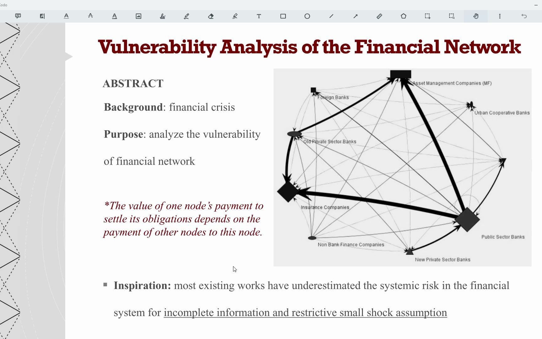 [图]Roobing解说-期刊Management Science文章Vulnerability Analysis of the Financial Network