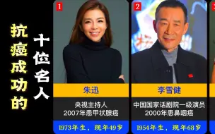 抗癌成功的10位名人，其中三人癌症晚期，愿所有人都能战胜病魔。