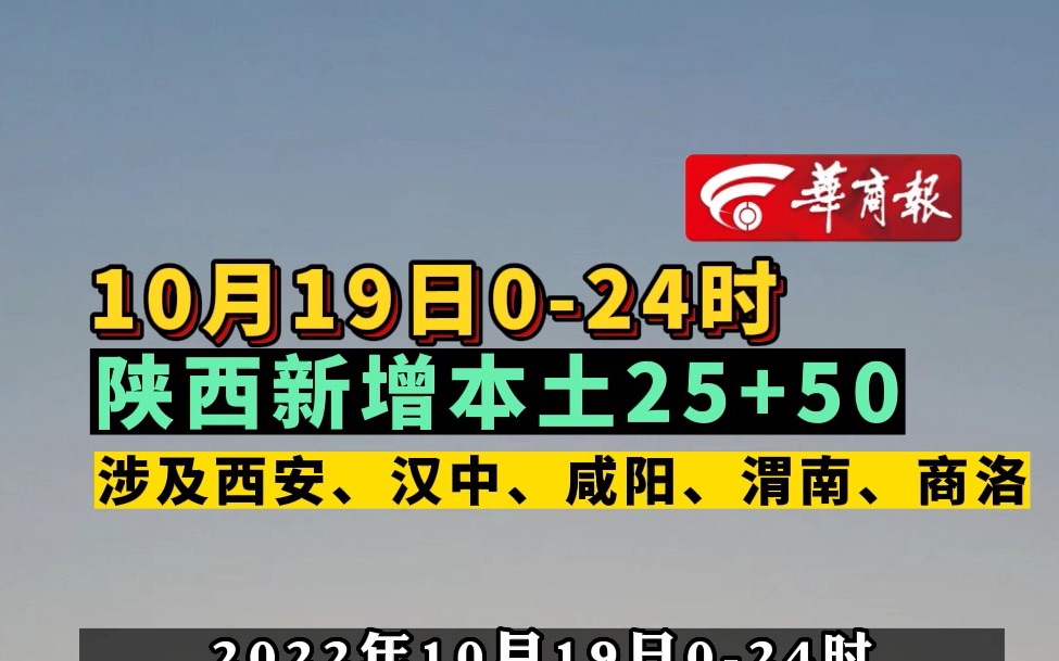 详情公布!10月19日024时 陕西新增本土25+50 涉及西安、汉中、咸阳、渭南、商洛哔哩哔哩bilibili