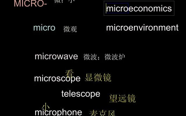 轻松英语词汇速记61适用22考研英语microscope哔哩哔哩bilibili