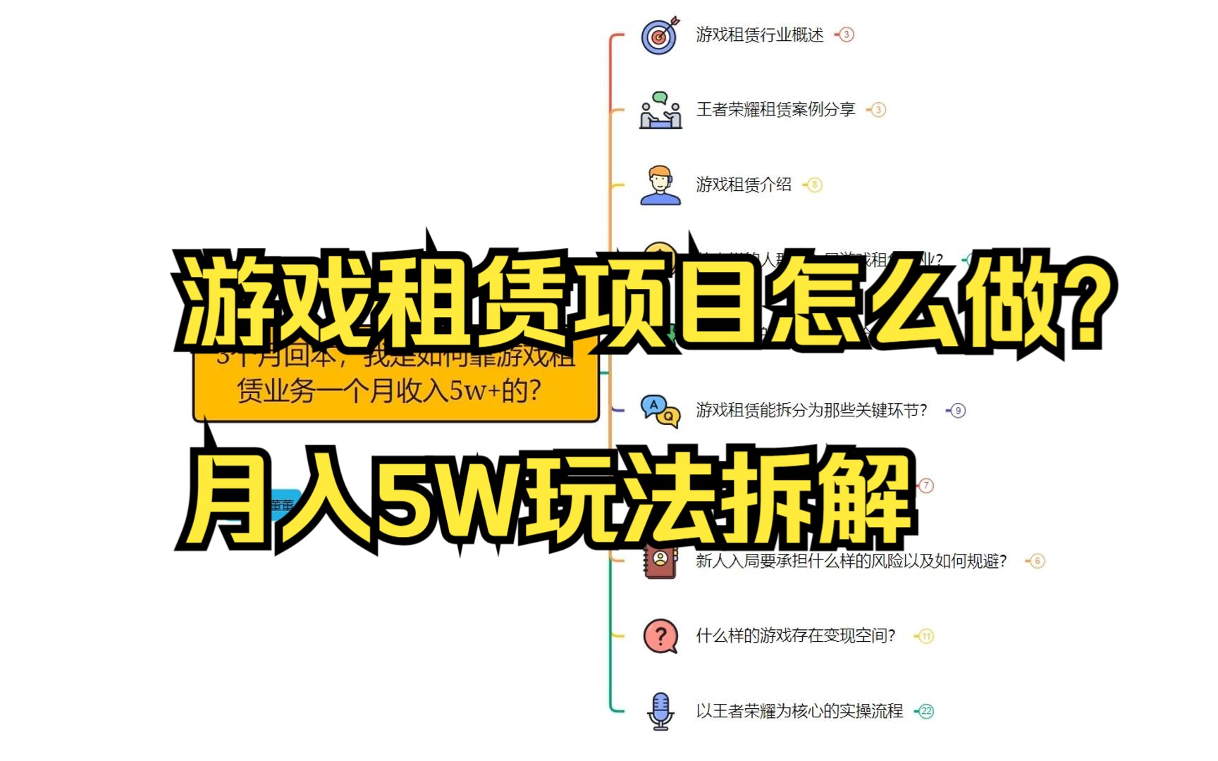 游戏租赁项目怎么做?月入5W玩法拆解哔哩哔哩bilibili