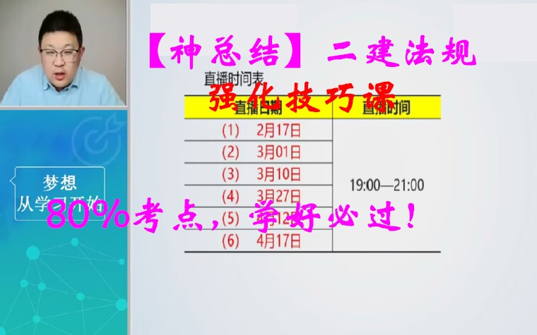 [图]【神总结80%考点】2023二建《法规》-强化技巧班-房超完整【视频+讲义】