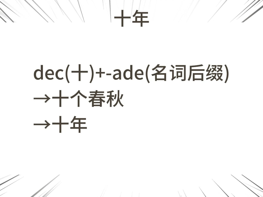 decade考研高频单词哔哩哔哩bilibili