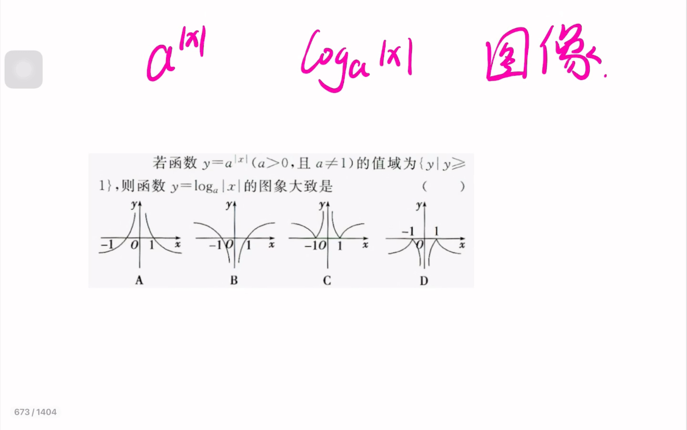 活動作品小高老師指數對數絕對值圖像