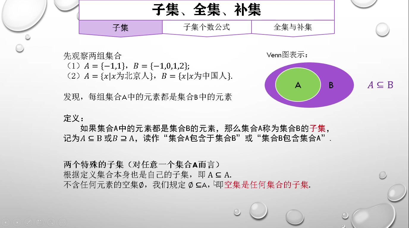 子集、全集、补集哔哩哔哩bilibili