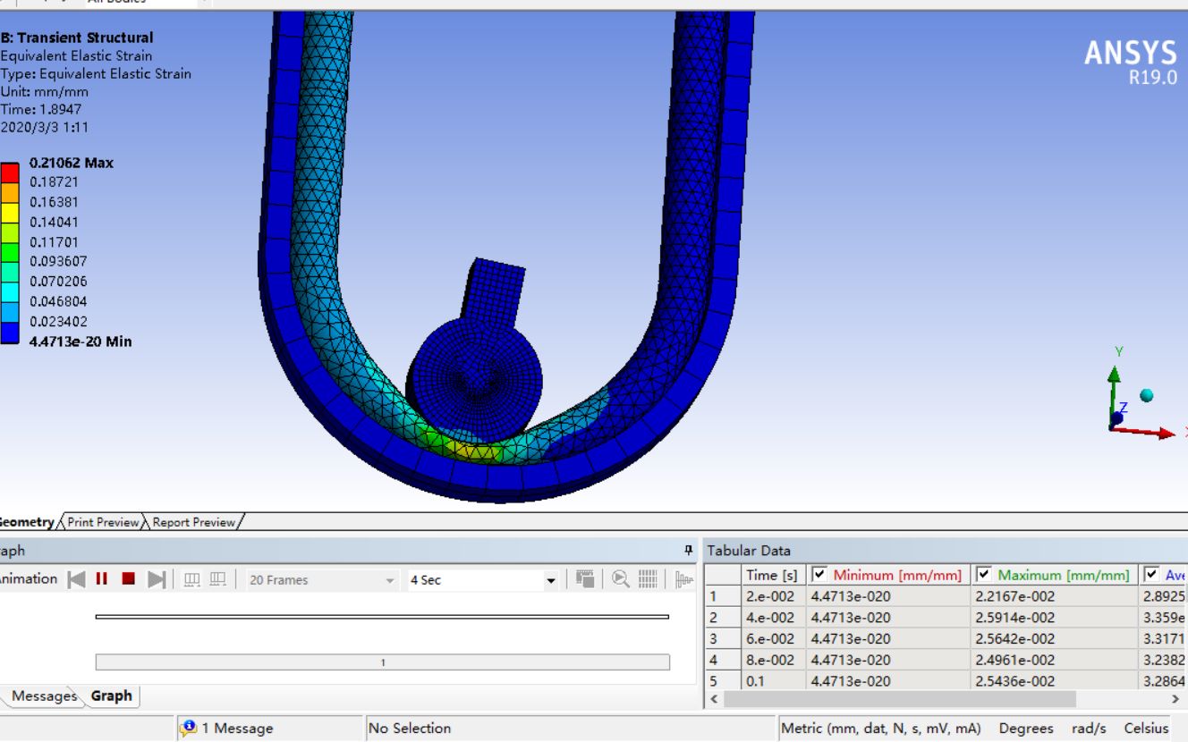 ansys 19.0雙向流固耦合 固體旋轉接觸 有限元分析